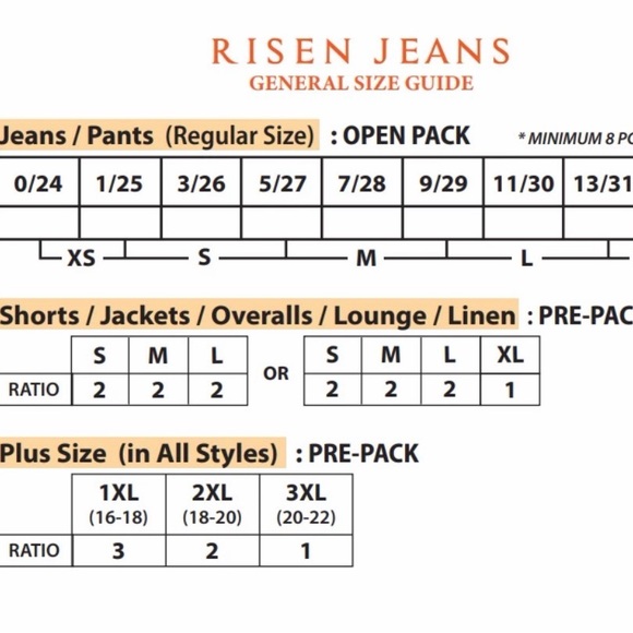 Stylish Blue Mid Rise Straight Leg Jeans for Women Plus Size NWT - Picture 6 of 6